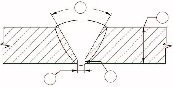 Geometry-of-the-single-V-groove-weld-joint-design