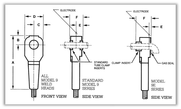 AMI Weld Heads