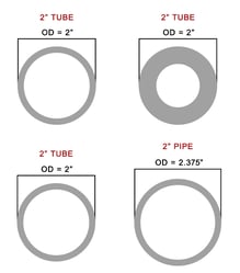 pipe-and-tube-examples