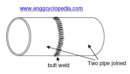 butt-weld-schematic