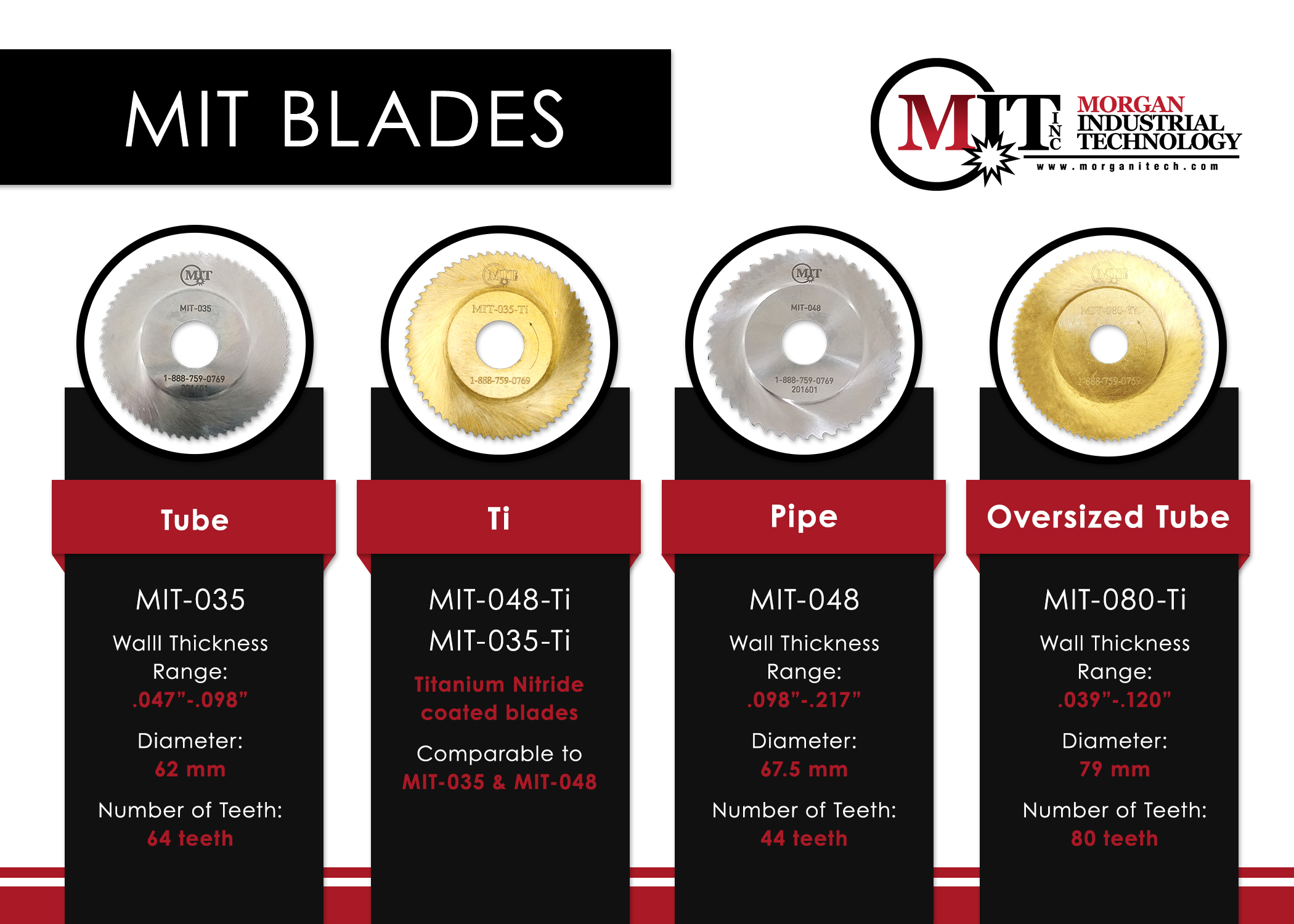 Tube and Pipe Saw Blades